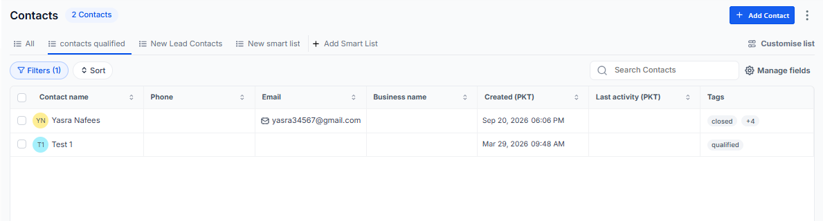 Smart list of qualified contacts