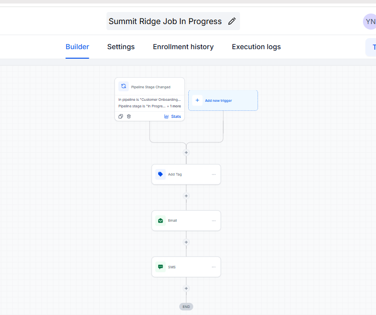 Job in progress workflow: pipeline stage trigger, tag, email and SMS