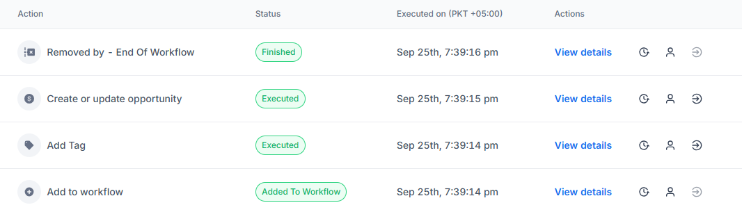 Execution log from a test run: tag added, opportunity updated, workflow finished