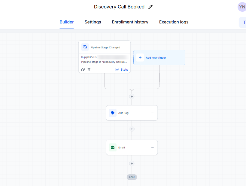 Discovery Call Booked workflow: pipeline stage trigger, tag and email