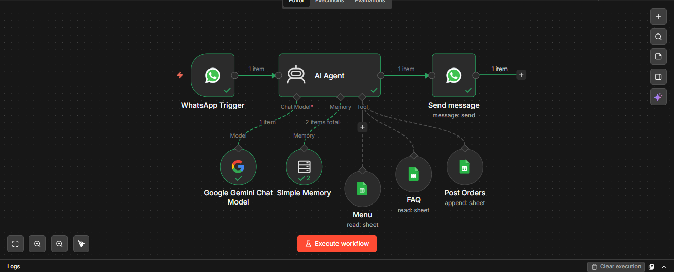 n8n workflow: WhatsApp trigger, AI agent, memory, Google Sheets tools and reply